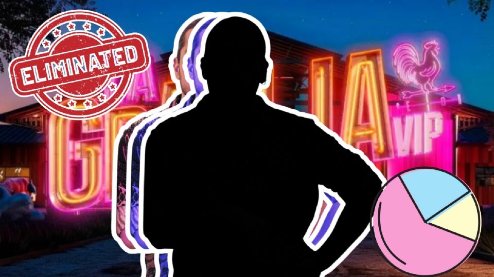 La Granja VIP primer eliminado del reality show.