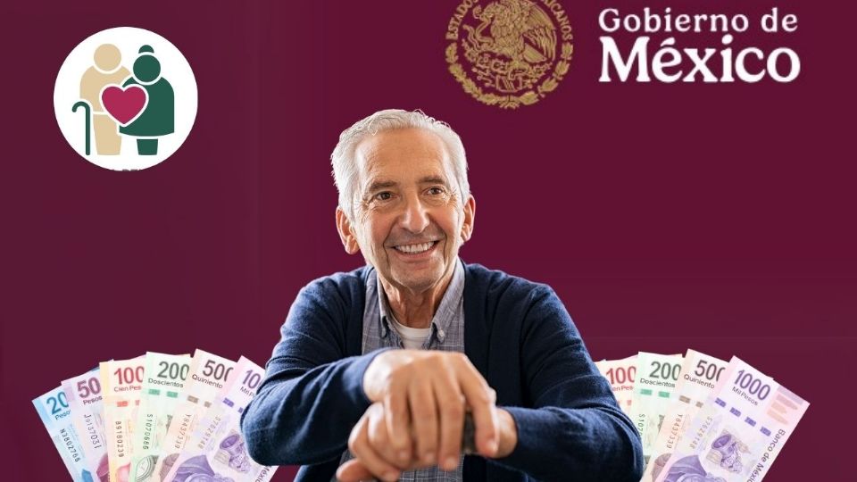 Derecho a la vejez digna: Programa Pensión Bienestar.