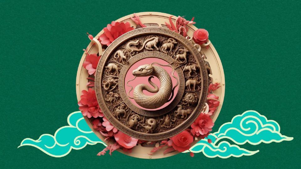 Horóscopo Chino: Predicciones Mágicas de Hoy Jueves 8 de Mayo de 2025 para cada animal del zodíaco
