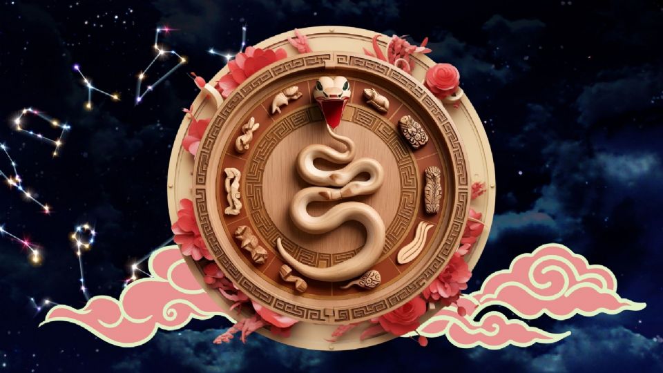 Horóscopo Chino: Predicciones Mágicas del Domingo 08 de junio de 2025.