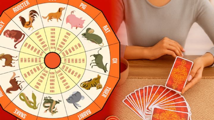 Horóscopo Chino: Predicciones Mágicas de Hoy Martes 22 de Julio de 2025 para cada animal zodiacal